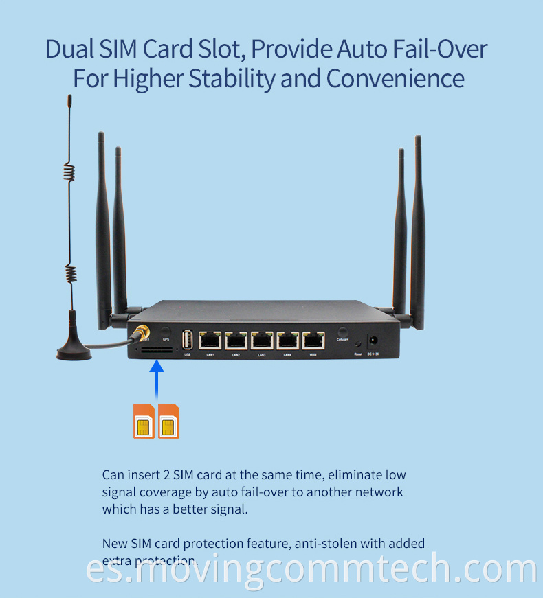 4G Industrial Router